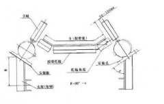 兩級跑偏開關NKPT1批發價格