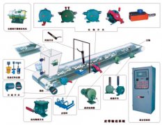 卓信GU-330-帶式運輸機堆煤保護傳感器_堵煤傳感器LDM-X溜槽堵塞檢測器