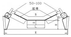 昆明市銷售跑偏開關LP2-12-30KBW-220P防爆兩級跑偏開關