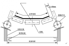 無觸點跑偏開關PNS-II飼料廠跑偏開關生產