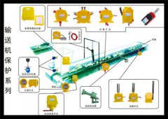 卓信HRFP兩級跑偏開關，HR防偏開關KBW-220P防爆兩級跑偏開關