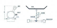 耐高低溫XLLV-Z料流工作原理防爆型料位開關