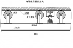 料流LLKG-3A料流信號(hào)檢測裝置